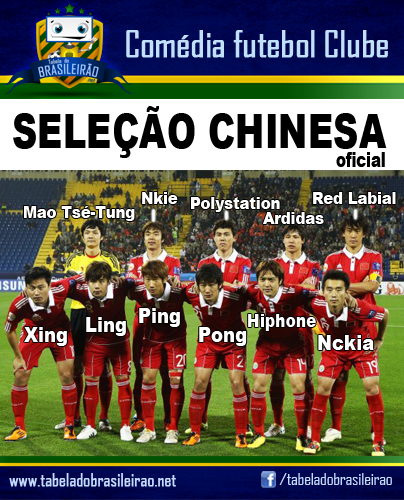 Seleção Chinesa de Futebol